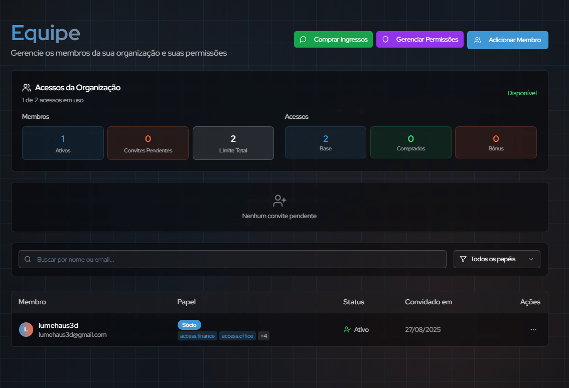 Interface de gestão de equipe mostrando membros, papéis e permissões no LUME.AI
